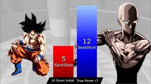Can Saitama BEAT Goku?🤔 - YouTube
