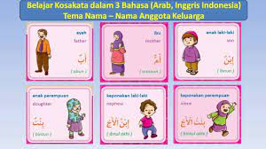 0%0% found this document useful, mark this document as useful. Belajar Kosakata Dalam 3 Bahasa Arab Inggris Dan Indonesia Tema Nama Nama Anggota Keluarga Youtube