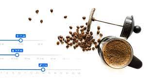 French Press Coffee To Water Ratio Calculator