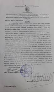 EDICTO| NULIDAD DE TESTAMENTO, intentado por MARIA EUGENIA RODRIGUEZ  MONTEZUMA Y JOSE LUIS RODRIGUEZ MONTEZUMA. Fecha de Publicación:  12/03/2024. < El Informador Venezuela