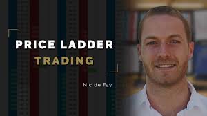 Price Ladder Trading: Market Profile Strategy with Price Ladder Execution