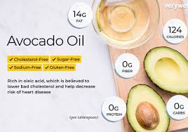 There are many benefits of avocado oil for skin. Avocado Oil Nutrition Facts Calories Carbs And Health Benefits