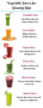 Now apply it all over the face and let it be for 20 minutes. 21 Healthy Juices To Solve All Your Skin Problems Lifestylica