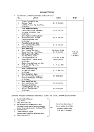 Adakah ssm akk masih aktif cuma x di renew jer. Harga Renew Ssm 2019 Alkondiri