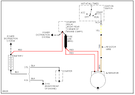 Jeep wrangler 2001 system wiring diagrams: I Have A 1990 Jeep Wrangler Yj The Altenater Is Not Charging The Battery I Just Had The Battery Tested It Is Fine No