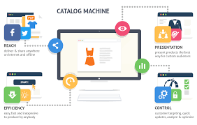 While the internet is the core technology, other forms of digital data. Make Online Product Catalogs Catalog Machine