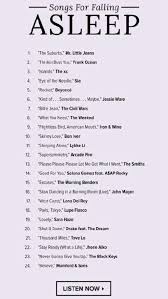 Fitnessmusic Music Mood Music Playlist Songs