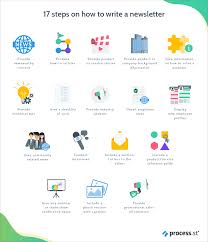 When you are organising an event, you can keep up with preparation tasks, but at the event itself it is easy to drown in the sea of little things to be done or observed. 17 Stellar Ideas To Perfect Your Business Newsletter And 30 Free Templates Process Street Checklist Workflow And Sop Software