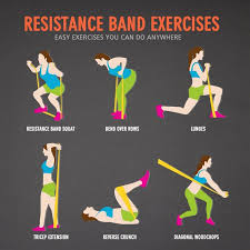 They're varying in sizes, lengths, and shapes to accommodate your specific fitness goal. Generic 11x Set Resistance Bands Workout Exercise Training Tubes Jumia Nigeria