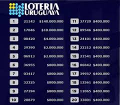 Es así que hemos realizado una selección de imágenes con frases de fin de año 2019. Oztajyotoz7zom