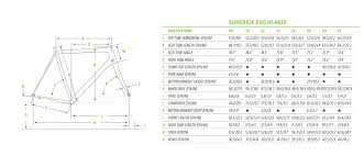 cannondale supersix hi mod size guide