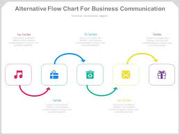 Alternative Flow Chart For Business Communication Powerpoint