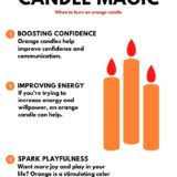 Learning candle color meanings is the first step for most beginner witches. Orange Candle Meaning And Uses For Candle Magic The Pagan Grimoire