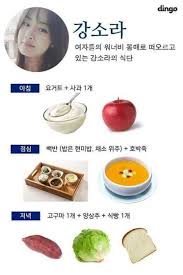 Pin On Diet Plan