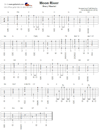 Fly Me To The Moon Solo Jazz Guitar Tab Moon River Fingerstyle Guitar Tablature Fingerstyle Guitar Guitar Tabs Guitar Tabs Songs