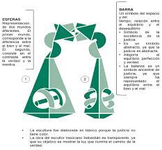 Credencial ine en un plazo de 24 horas, el tepjf ordenará al ine que emitan una constancia para que puedas participar en las próximas elecciones. File Tepjf Jpg Wikipedia