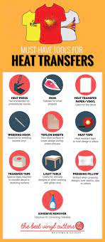 Pin On Business Ideas