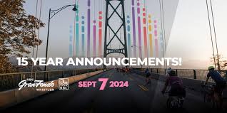 📢 Huge 15 year announcements!