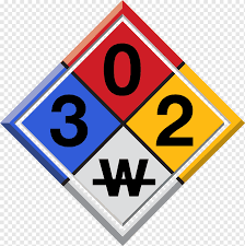 You can add the text that you would like. Dangerous Goods Placard Nfpa 704 National Fire Protection Association Placard S Text Rectangle Logo Png Pngwing