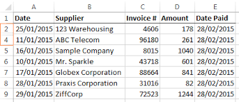 Excel Copy And Paste Visible Cells Only My Online Training Hub