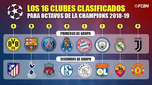 Последние твиты от uefa champions league (@championsleague). These Are The 16 Clubs Classified For Eighth Of Uefa Champions League 2018 19