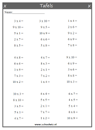 tafels van vermenigvuldiging tafel leren tafels oefenen