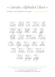 Cursive Alphabet Worksheets Odmartlifestyle Com