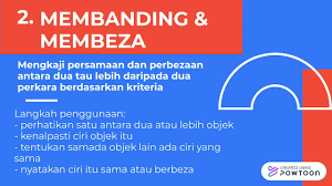 Syahredzan johan on twitter lepas bersidang tribunal akan tentukan sama ada masih perlu mereka bersidang dan pertimbangkan samada ada salahlaku atau tidak atau perkara sudah jadi akedemik kerana mereka sudah letak jawatan. Dtm201 Unit 2 Kemahiran Berfikir Kritis Youtube