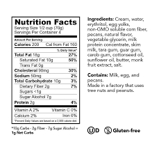 Here is a list of their keto flavors we like that keto pint includes the nutritional information and ingredients for their ice cream on their website. Enlightened Ice Cream Keto Collection Review Best To Worst Sugarless Crystals