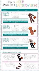 Pin By Susan Jenny On The Interview Board Interview Dress Job Interview Interview Attire