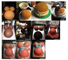 Http Www Deleukstetaarten Nl Forum Viewtopic Php Id 183242 Belly Cakes Baby Bump Cakes Cake Decorating Tips