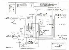 vw beetle 1960s blueprint google search vw trike dune buggy sand rail