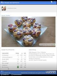 Details zu glyx diat das kochbuch 226 rezepte zum abnehmen mit glucksgefuhlen grillparzer. Die 13 Besten Ideen Zu Glyx Kuchen Dessert Glyx Kuchen Desserts Dessert