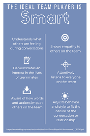 Pin On Team Building