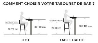 Check spelling or type a new query. Tabourets De Bar Snack 65 Cm Design Tous Les Styles