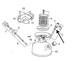 Coleman gas stove | portable bottletop 1 burner propane camping stove with adjustable burner. Coleman Duel Fuel Lantern Lighting Trouble Classic Pressure Lamps Heaters