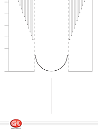 Womens Shoe Sizing Chart Free Download