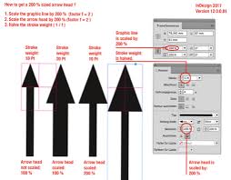 Tamano Fijo De Punta De Flecha Para Cualquier Grosor De Linea En Illustrator Annoncestunisiennes