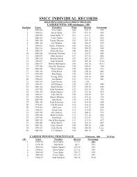 SMCC INDIVIDUAL RECORDS