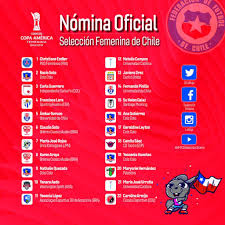 Twitter oficial de la selección chilena. Christiane Endler Encabeza Nomina De La Roja Femenina Para La Copa America Chile 2018 Radio Sport