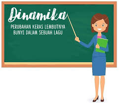 Maksud dari dinamika kontekstual adalah dinamika, yang bukan dalam bentuk piano atau forte atau crescendo atau pun decrescendo, tetapi dalam bentuk saran suasana yang diusulkan komposer, yang biasanya ditulis komposer pada bagian awal lagu seperti, maestoso yang berarti hikmat. Perubahan Keras Lembutnya Bunyi Dalam Sebuah Lagu Disebut Brainly Co Id