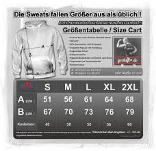 Ich habe deshalb jegliche anschaffung einer graka auf unbestimmt verschoben und bleibe vorerst bei. Gestofft Textilveredlung Nein Doch Ohhh