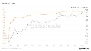 The live price of btc is available with charts, price history, analysis and the latest news on on the following widget, there is a live price of bitcoin with other useful market data including bitcoin's by default, the bitcoin price is provided in usd, but you can easily switch the base currency to euro. 0uq6jaz Tq7ztm