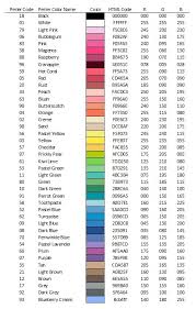 perler bead code chart perler beads perler bead art