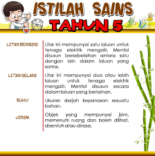 Sains tahun 3 unit 7 ketumpatan cikgootube sainstube. Istilah Sains Tahun 4 5 Dan 6 Koleksi Grafik Untuk Guru