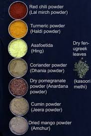 List Of Herbs Spices Names In English Hindi And Other Languages List Of Spices Names Of Spices Food Vocabulary