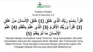 We did not find results for: Tadabbur Surah Al Alaq Ayat 1 5 Youtube