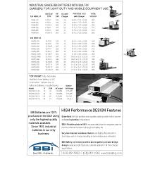 Bbi Batteries Forklift Battery Selector Guide