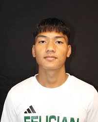 2024 #8 Men's Soccer Roster