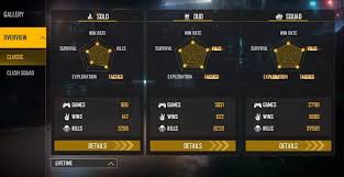 Welcome to the best free fire and pubg name generator. Sk Sabir Boss Vs Raistar Who Has Better Stats In Free Fire In March 2021 Sportz Times